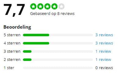 Krups melkopschuimer ervaringen Krups melkopschuimer ervaringen