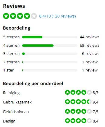 Baratza Encore reviews
