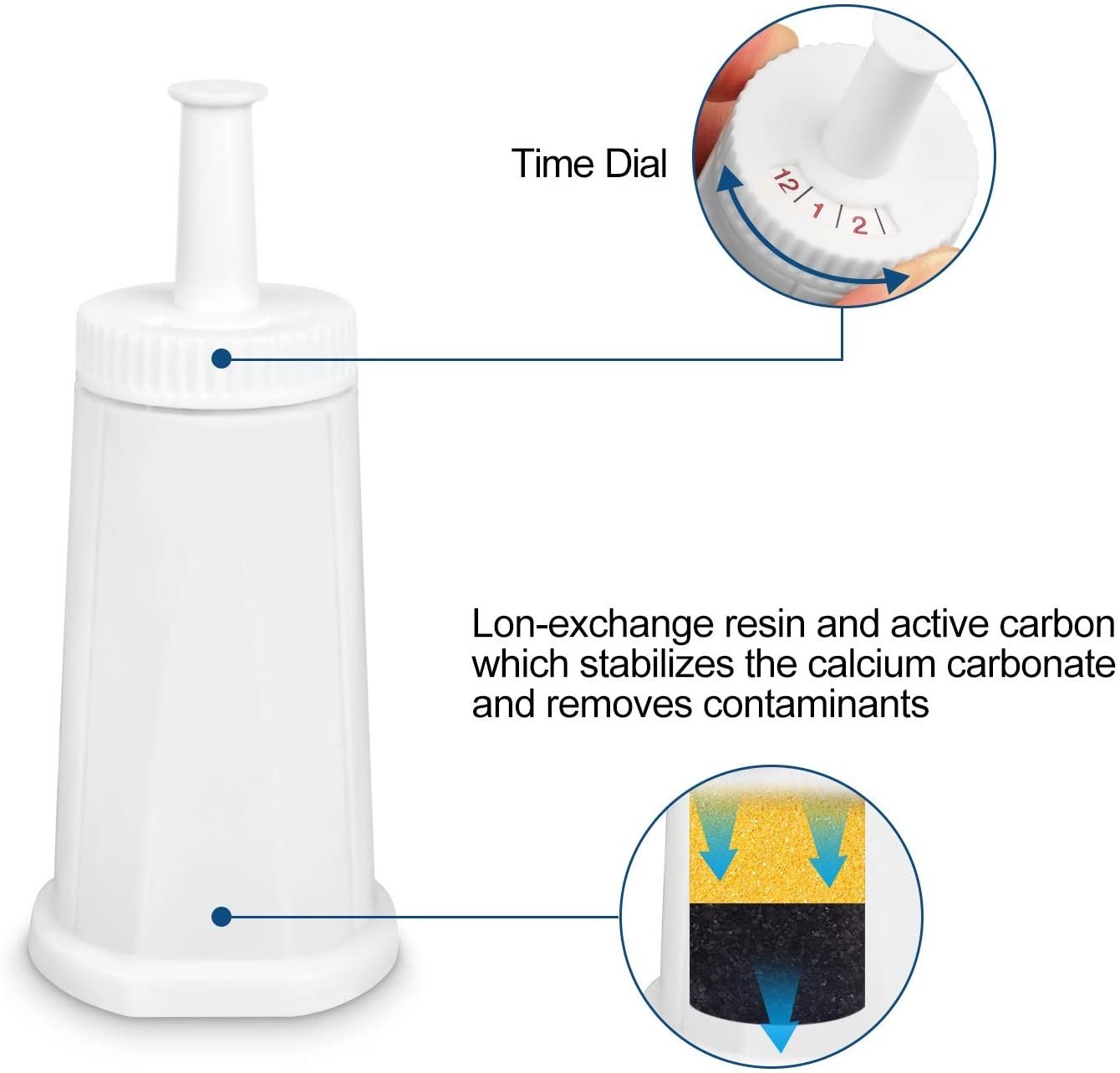 Eccellente Solis Claris Waterfilter
